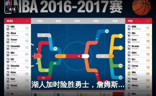 湖人加时险胜勇士，詹姆斯三双库里空砍40分 - 4